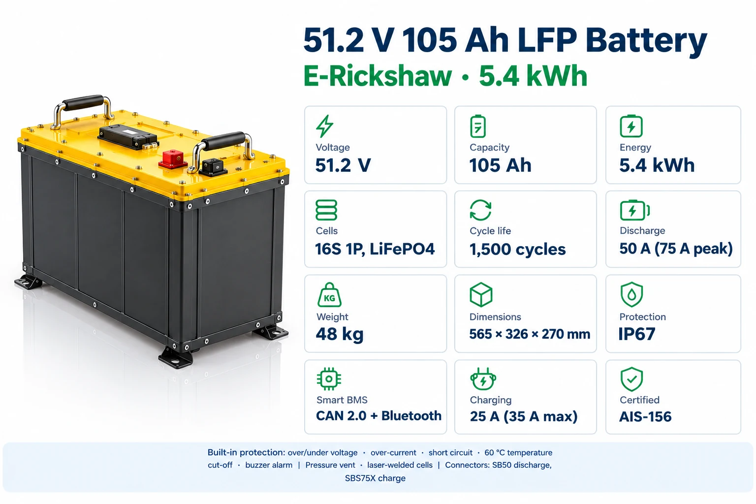 Inverted 5 kW battery | 51.2 V and 105 Ah specifications